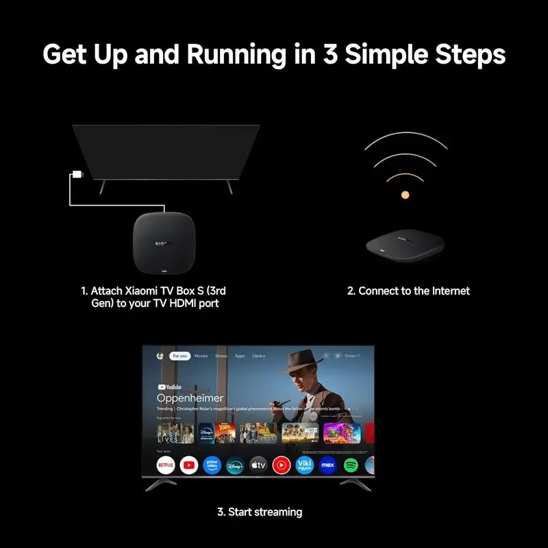اندروید باکس CM311-1SA با کیفیت 4K | تبدیل تلویزیون معمولی به اسمارت تی‌وی