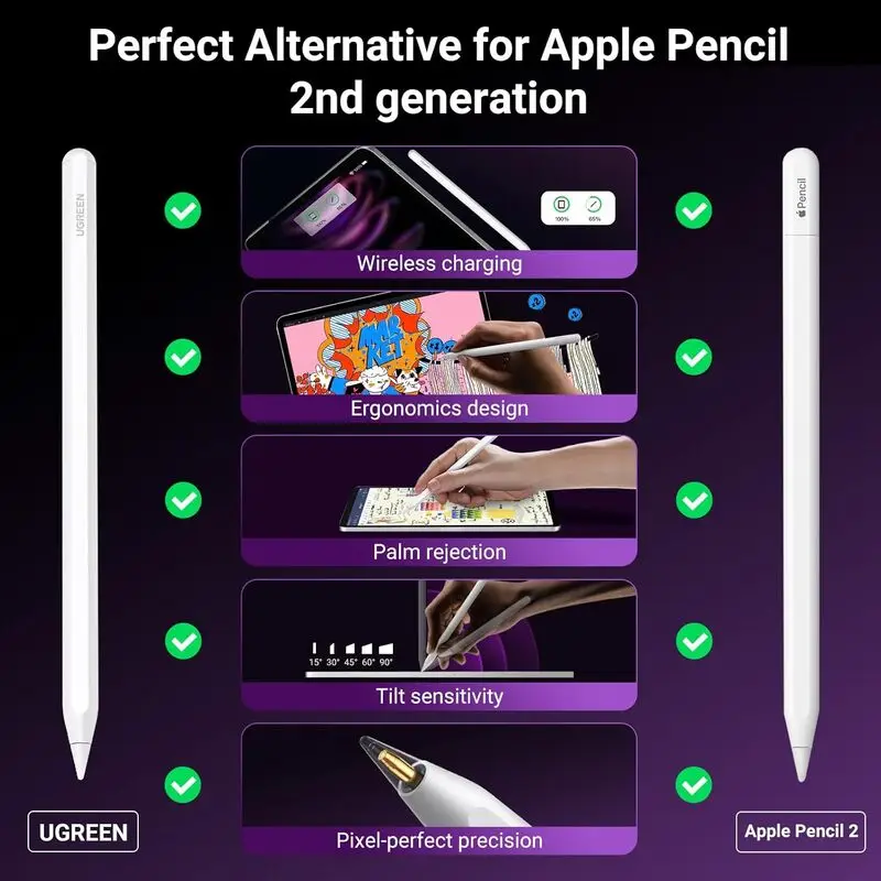 قلم لمسی UGREEN Pencil نسل دوم مخصوص iPad | شارژ مغناطیسی، Palm Rejection